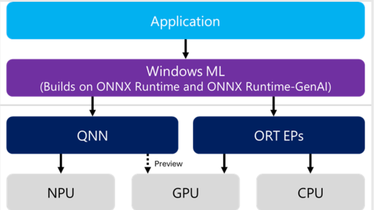 Qualcomm-image